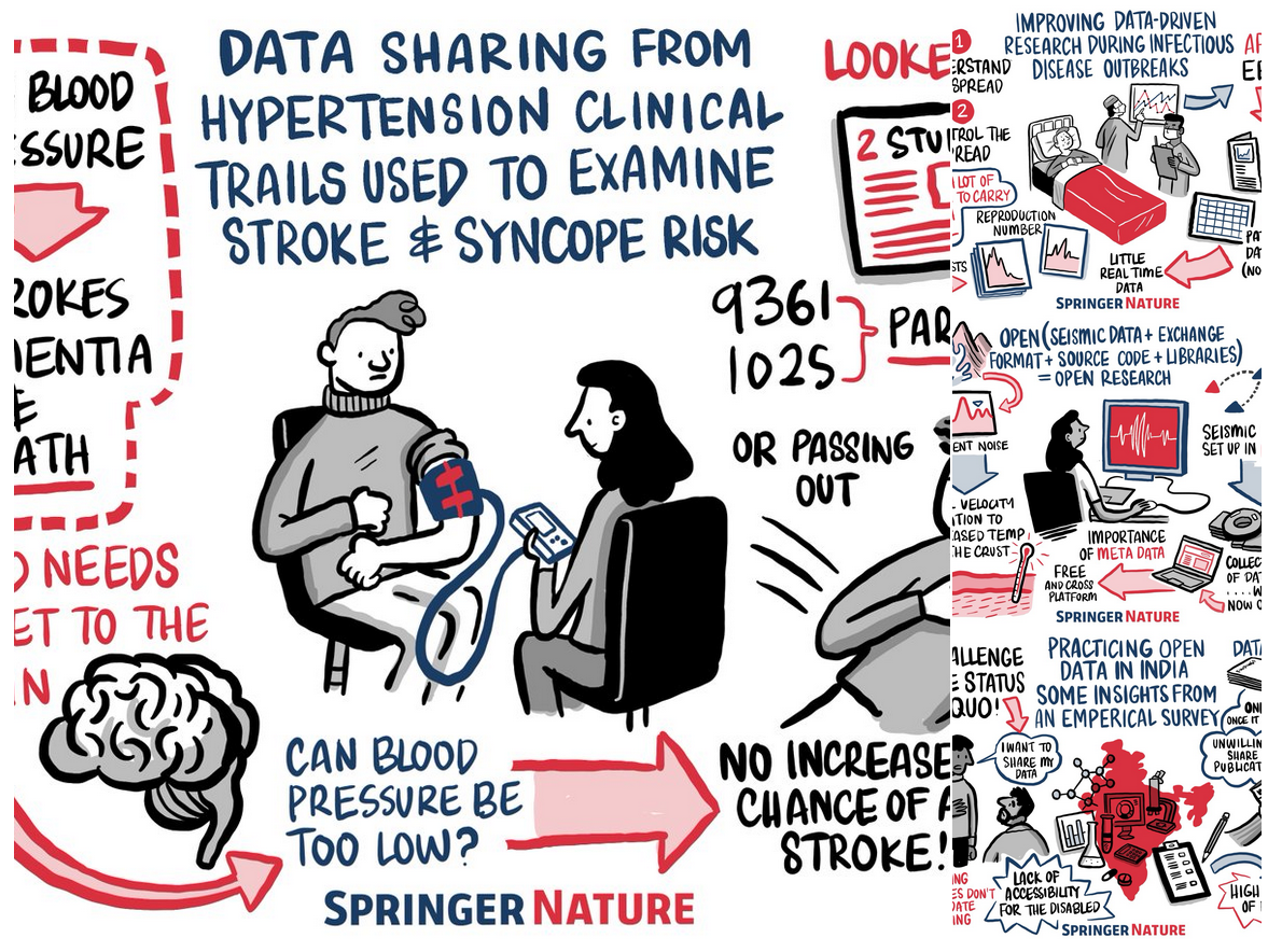 #scidata17 lightning talks (session 1)